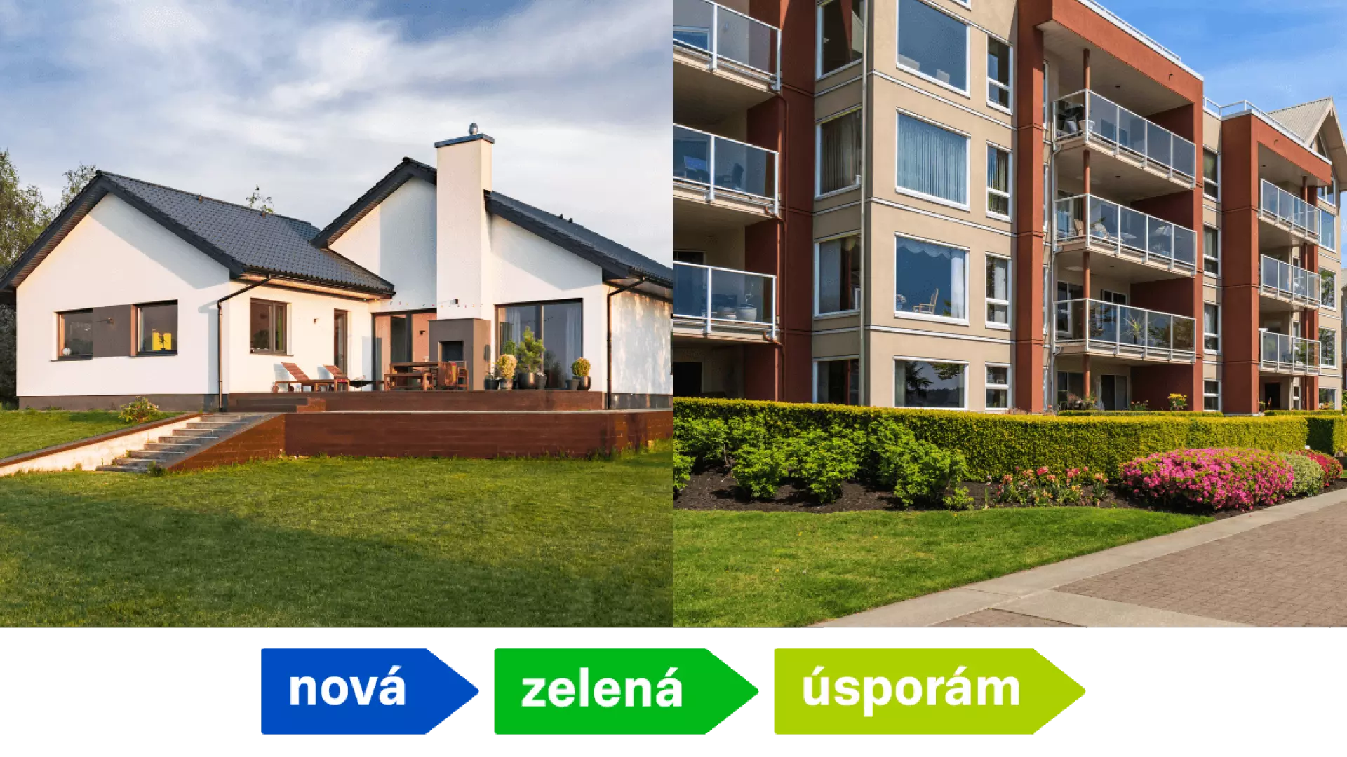 Nová zelená úsporám 2023 podpoří finančními prostředky široký výběr řešení Nová zelená úsporám 2023 podpoří finančními prostředky široký výběr řešení